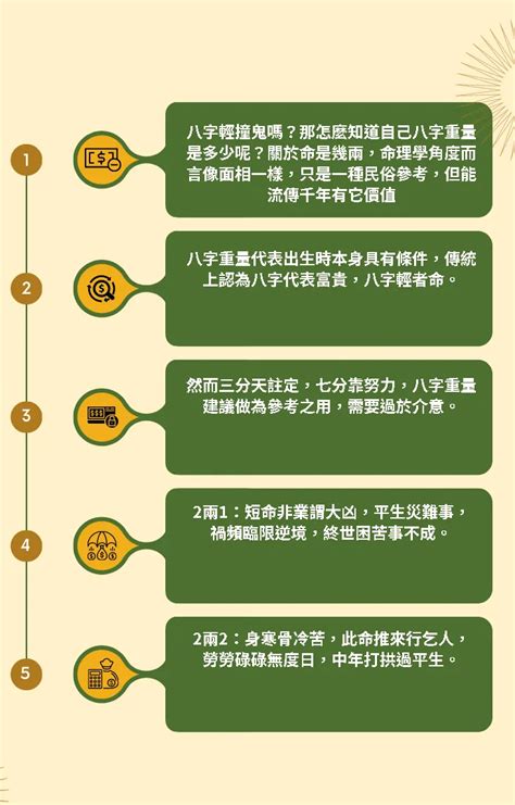 時辰八字計算器|免費線上八字計算機｜八字重量查詢、五行八字算